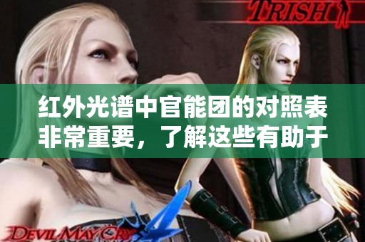 红外光谱中官能团的对照表非常重要，了解这些有助于深入研究。