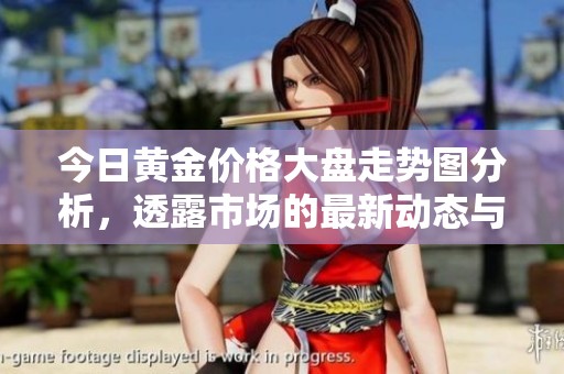 今日黄金价格大盘走势图分析，透露市场的最新动态与趋势